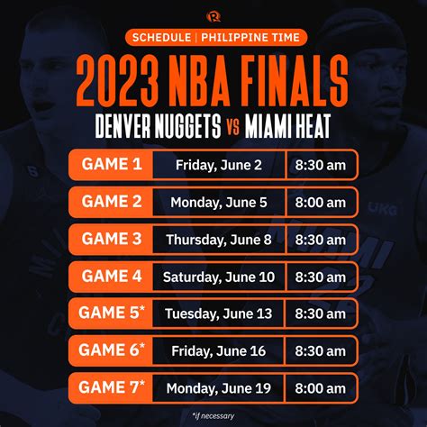 SCHEDULE: 2023 NBA Finals, Philippine time