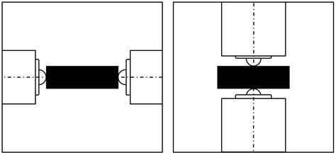 IMS | Inline measurement system - FUHR