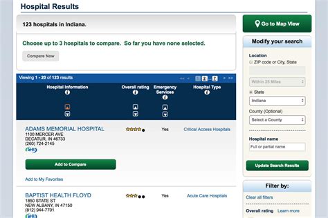 Study: Crowdsourced Hospital Ratings May Not Be Fair | news-2018 ...