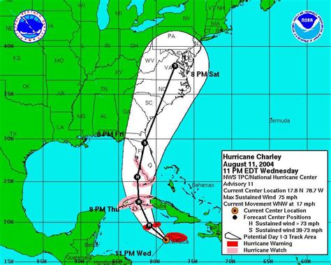 Hurricane Charley 2004 Images [Uploaded 071101]