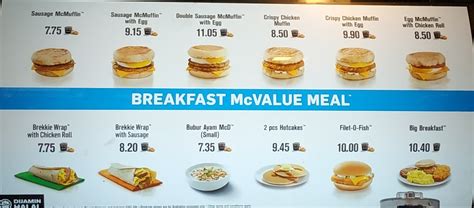 McDonalds Breakfast Menu – Visit Malaysia