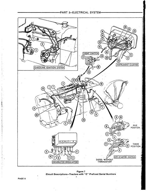 45 New Ford 3000 Tractor Starter Wiring Diagram