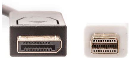 Hdmi Vs Displayport - fasrvisit