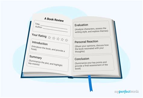 How to Write a Book Review - Tips & Examples