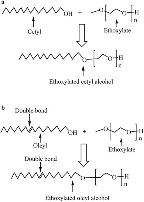 Ethoxylated Alcohol Chemical Structure