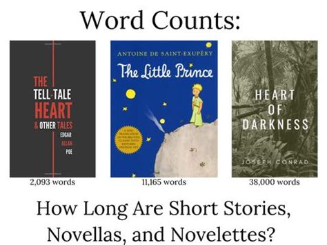 Word Counts: Short Stories, Novellas and Novelettes Length