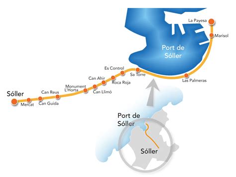 sofá si Humedad puerto de soller map Sierra Educación moral Hospitalidad