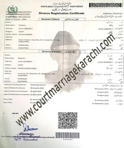 Nadra Certificates Marriage, Divorce, Birth, Death, FRC in Karachi