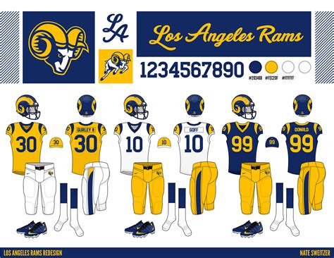 Nate Sweitzer - NFL Redesign Project