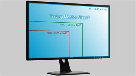 How Does Resolution Affect Images Displayed On A Monitor - the meta pictures