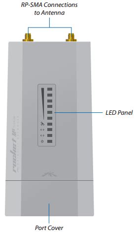 Ubiquiti Rocket M Titanium Series | NetWifiWorks.com