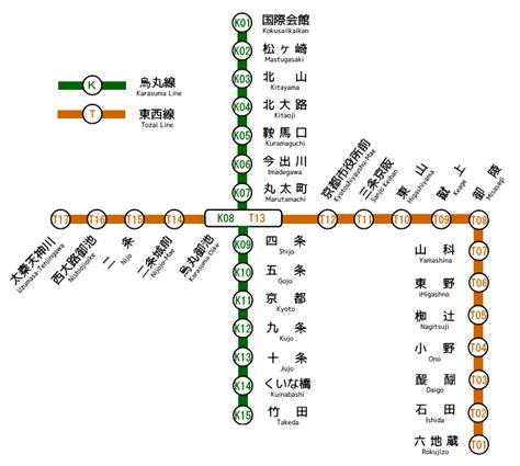 Kyoto Municipal Subway | Rapid Transit Wiki | FANDOM powered by Wikia