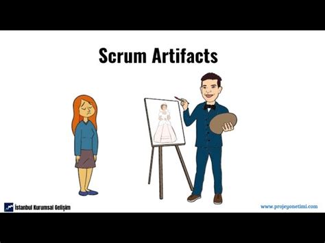 3- Scrum Artifacts