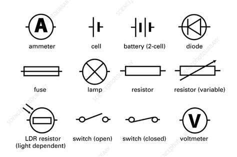Circuit Diagram Symbols Switch