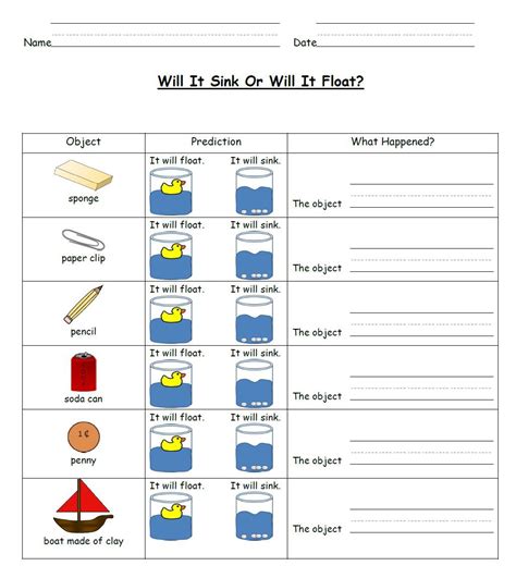 Sink Or Float Worksheets For 3rd Grade - worksheet