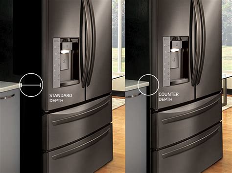 Refrigerator Cabinet Depth / Lg Counter Depth Refrigerators Built In Look For Your Kitchen Lg ...