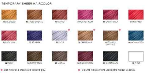 jazzing hair color chart directions shades rinse reviews hair mag - jazzing hair color hair ...