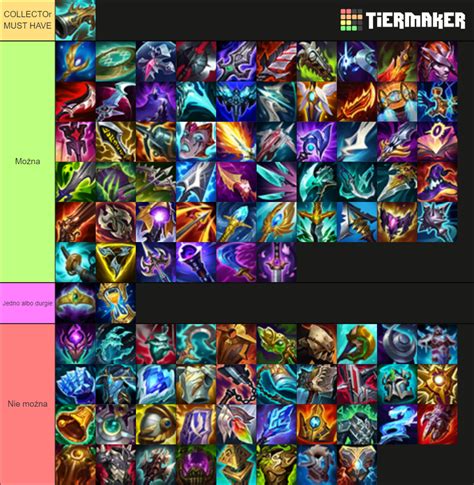 Items of League of Legends Tier List (Community Rankings) - TierMaker