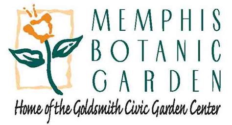 Memphis Botanical Gardens Map | Fasci Garden