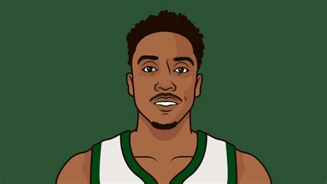 Jeff Teague Stats From 2012-13 To 2017-18 | StatMuse