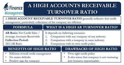 Accounts Receivable Turnover Ratio: Formula & Examples