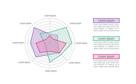 Medical treatment research infographic radar chart design template ...