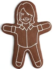 Gingerbread cookie – Gingerbread Fun