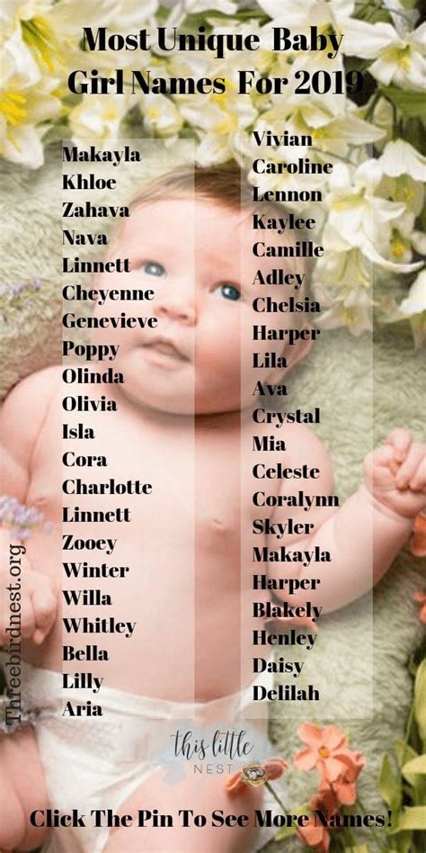 The Prettiest , Most Unique Baby Girl Names For 2022 - This Little Nest | Baby girl names list ...