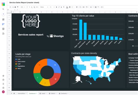 Sales report template in Google Sheets - Sheetgo Blog