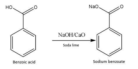 How to convert benzoic acid to benzene?