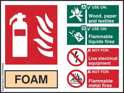 Safety warning signs fire equipment & fire action signs Fire ...