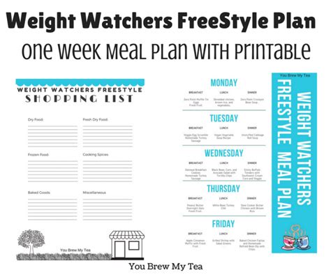 Weight Watchers FreeStyle Plan One Week Menu Plan - You Brew My Tea