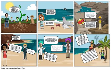 Chapter 18-Ocean Thermal Energy Conversion Storyboard