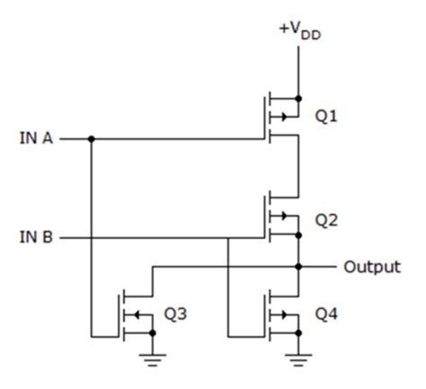 Understanding the working of a NAND GATE using NMOS Transistors