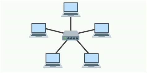 [DIAGRAM] Star Topology Diagram Networking - MYDIAGRAM.ONLINE