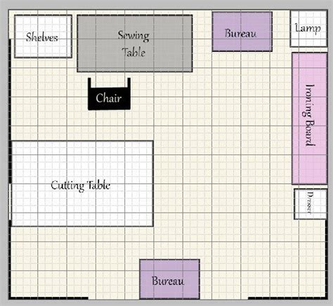 Sewing Room Layout