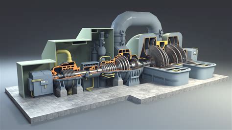 Steam turbine 3D model - TurboSquid 1149386