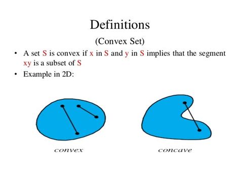 An Efficient Convex Hull Algorithm for a Planer Set of Points