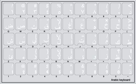 Buy Arabic Keyboard Stickers with White Lettering ON Transparent Background Online at desertcartUAE