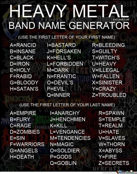 What's Your Band Name? | Band name generator, Name generator, Funny ...