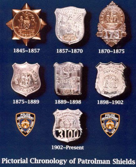 NYPD Badges