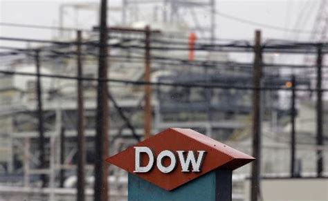 The Dow Chemical Company (DOW) Earnings Preview: Analysts Expect Near 6 ...