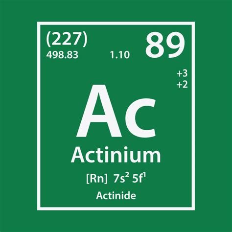 Actinium Element - Actinium - T-Shirt | TeePublic