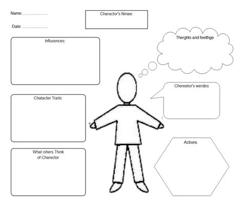 Character Analysis Graphic Organizer Examples | EdrawMax Online