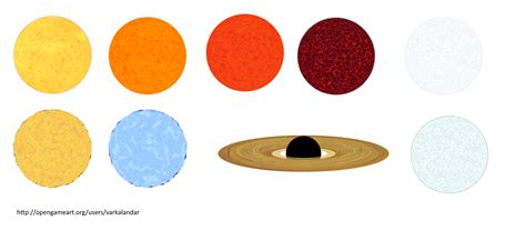 Some Suns, White/Brown Dwarf, Pulsar and Black Hole | OpenGameArt.org