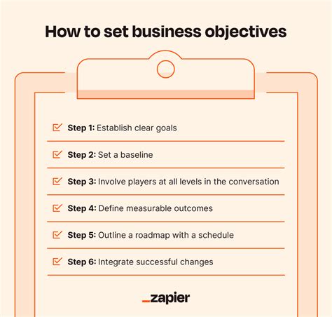 Business objectives: 5 examples [+ template] - purshoLOGY