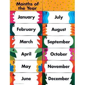 13+ Months Of The Year Clipart - Preview : MONTHS OF THE YEA | HDClipartAll