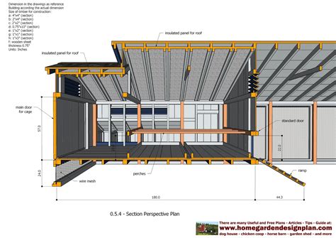 Poultry Farm Layout Design Pdf - Personal Growth Systems