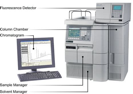 Instrumentation Of Hplc Diagram