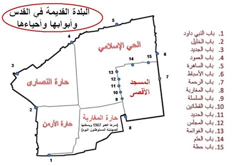 ما هو المسجد الأقصى؟ « فلسطين... سؤال وجواب